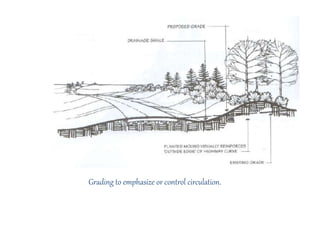 landscape Grading | PPTX
