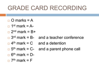 GRADE CARD RECORDINGO marks = A1st mark = A-2nd mark = B+3rd mark = B-    and a teacher conference4th mark = C     and a detention5th mark = C-    and a parent phone call6th mark = D-7th mark = F