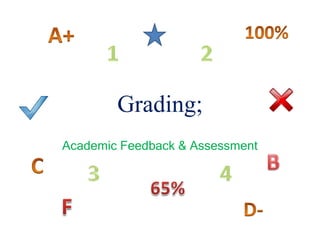 Grading;
Academic Feedback & Assessment
 