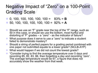 Negative Impact of “Zero” on a 100-Point
Grading Scale
 0, 100, 100, 100, 100, 100 = 83% = B
 50, 100, 100, 100, 100, 100 = 92% = A
 Should we use an “F” grade near the top of the “F” range, such as
50 in this case, or should we use the bottom, most hurtful and
distorting of “F” grades – a “zero” - as the indicator of failure?
 What purpose does it serve to use a “zero” to indicate a student
failed to demonstrate mastery?
 Should a string of perfect papers for a grading period combined with
one paper not submitted equate to a lower grade? (NCLB-AYP)
 What would happen if we did not count the lowest grade?
 “Consider trying to find the average temperature over 5 days and
recording 85, 82, 83, 86, then forgetting a day and recording “zero”.
The average temperature would be 67, a figure that does not
accurately show the weather from that week.
 