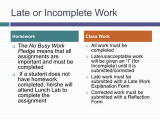 Grading presentation for parent night | PPTX