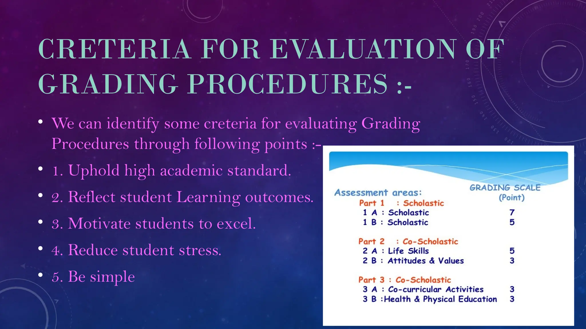 Grading Procedure on projects and others | PPT