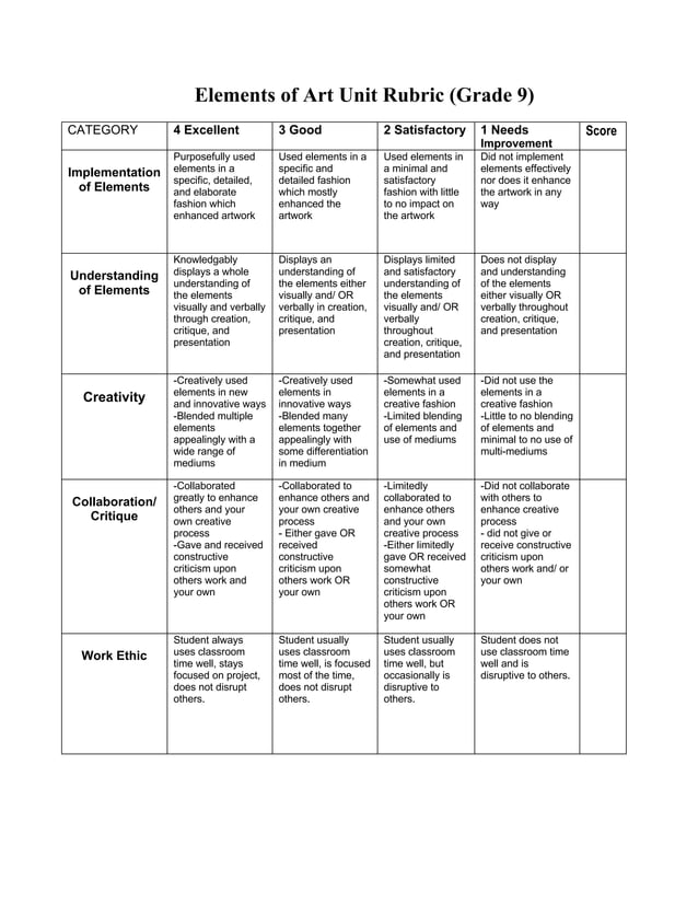 Grading Rubric (visual arts) PDF