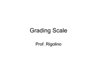 Grading Scale

  Prof. Rigolino
 
