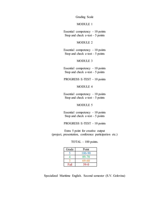 Grading scale | PDF