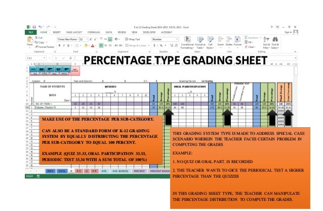 k to 12 grading sheet deped philippines