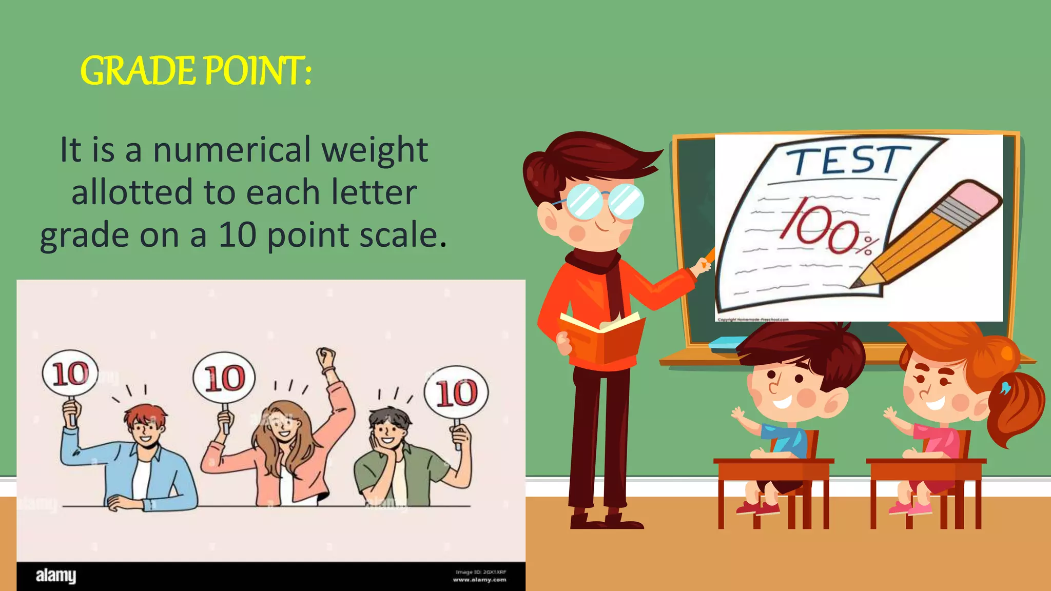 It is a numerical weight
allotted to each letter
grade on a 10 point scale.
GRADE POINT:
 