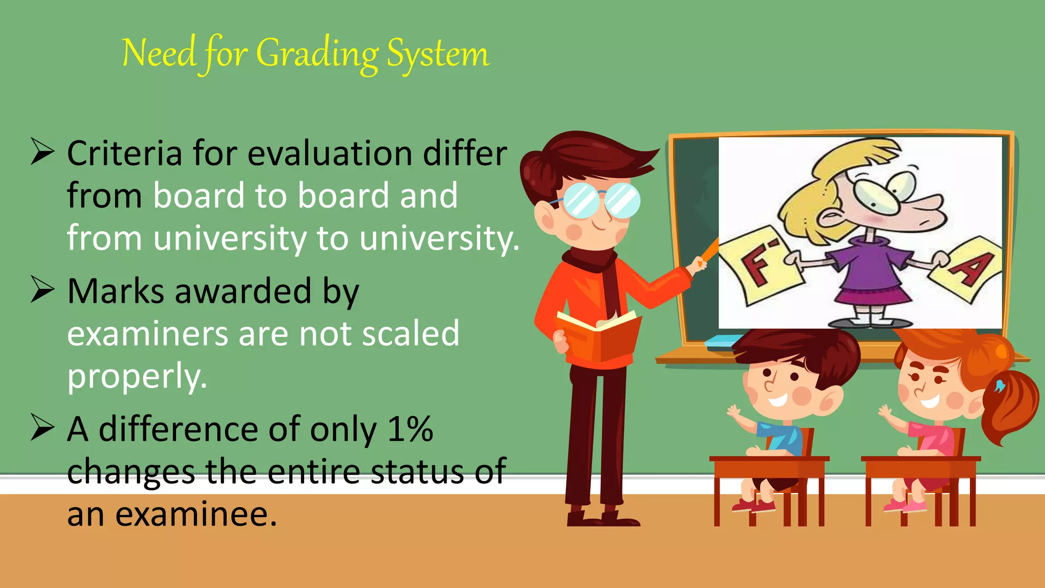  Criteria for evaluation differ
from board to board and
from university to university.
 Marks awarded by
examiners are not scaled
properly.
 A difference of only 1%
changes the entire status of
an examinee.
Need for Grading System
 