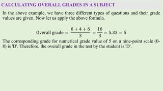 Grading System BEd notes first year.pptx