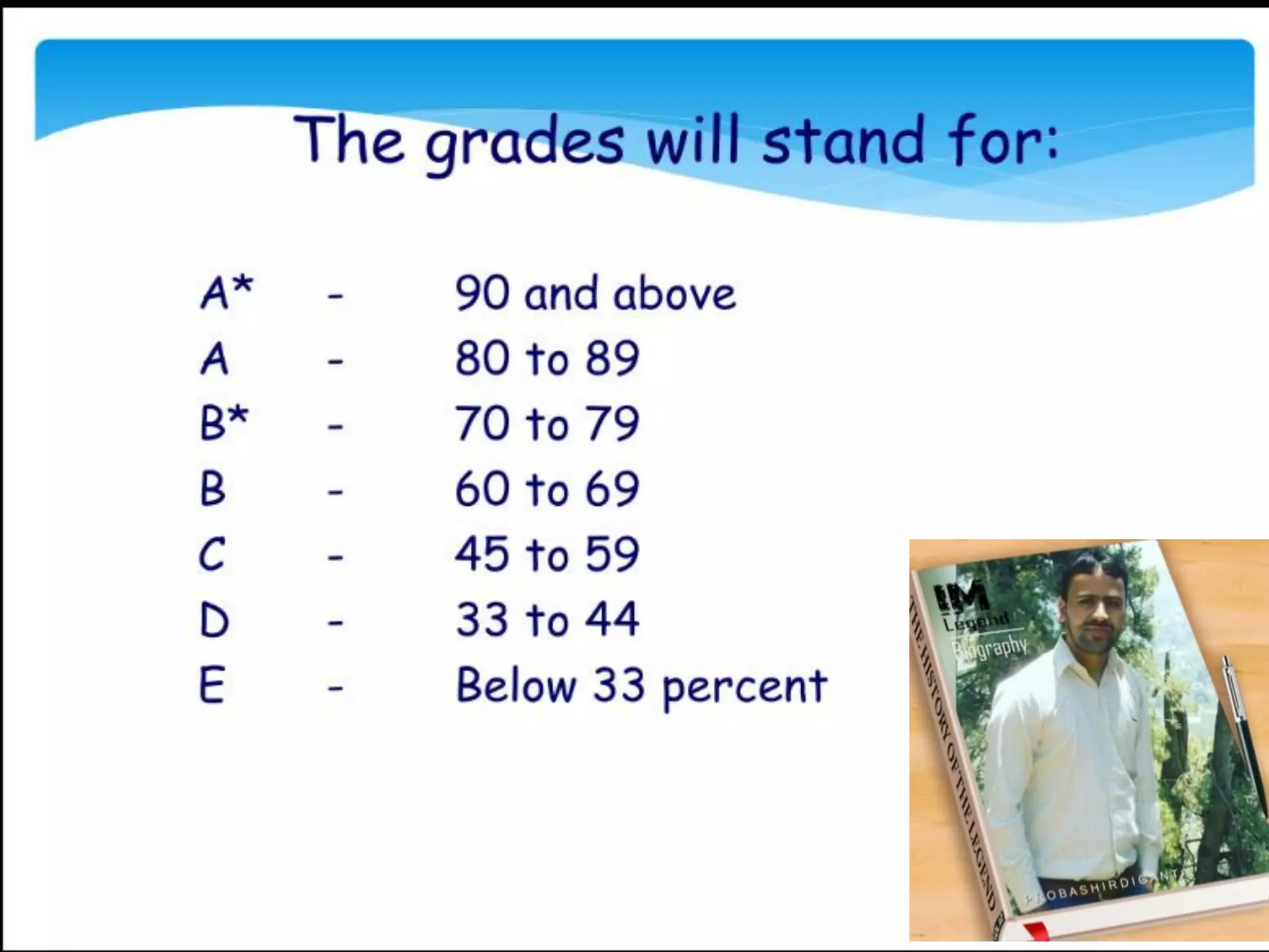 Grading System in CBSE