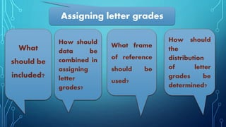 What
should be
included?
How should
data be
combined in
assigning
letter
grades?
How should
the
distribution
of letter
grades be
determined?
What frame
of reference
should be
used?
Assigning letter grades
 