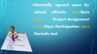  Normally agreed upon by
school officials: (30%)Quiz
(25%) Project/Assignment
(15%) Class Participation (30%)
Periodic test.
 