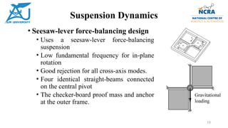 Gradiometer Design Exploration GGTS.pptx