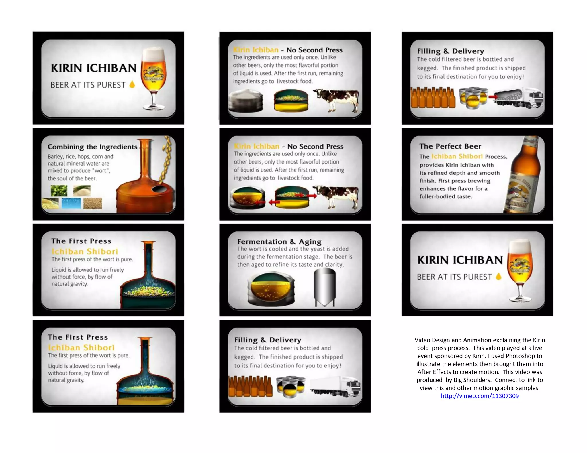 Video Design and Animation explaining the Kirin
 cold press process. This video played at a live
 event sponsored by Kirin. I used Photoshop to
illustrate the elements then brought them into
 After Effects to create motion. This video was
 produced by Big Shoulders. Connect to link to
  view this and other motion graphic samples.
          http://vimeo.com/11307309
 