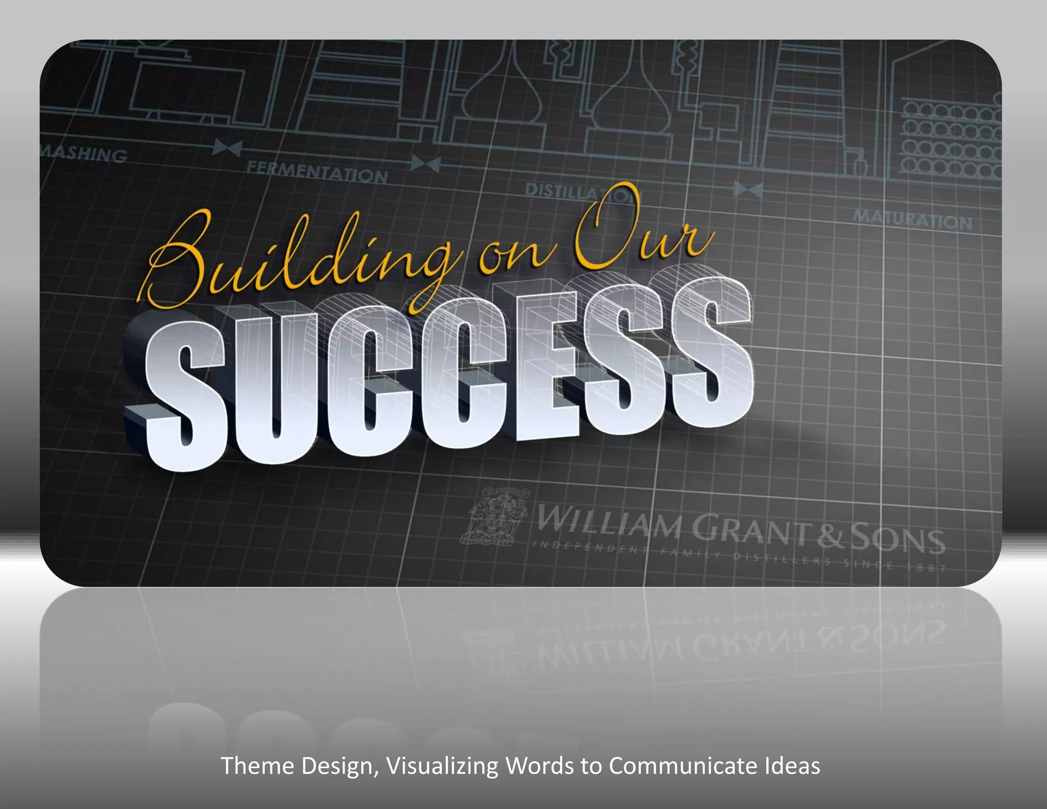 Theme Design, Visualizing Words to Communicate Ideas
 