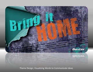 Theme Design, Visualizing Words to Communicate Ideas
 