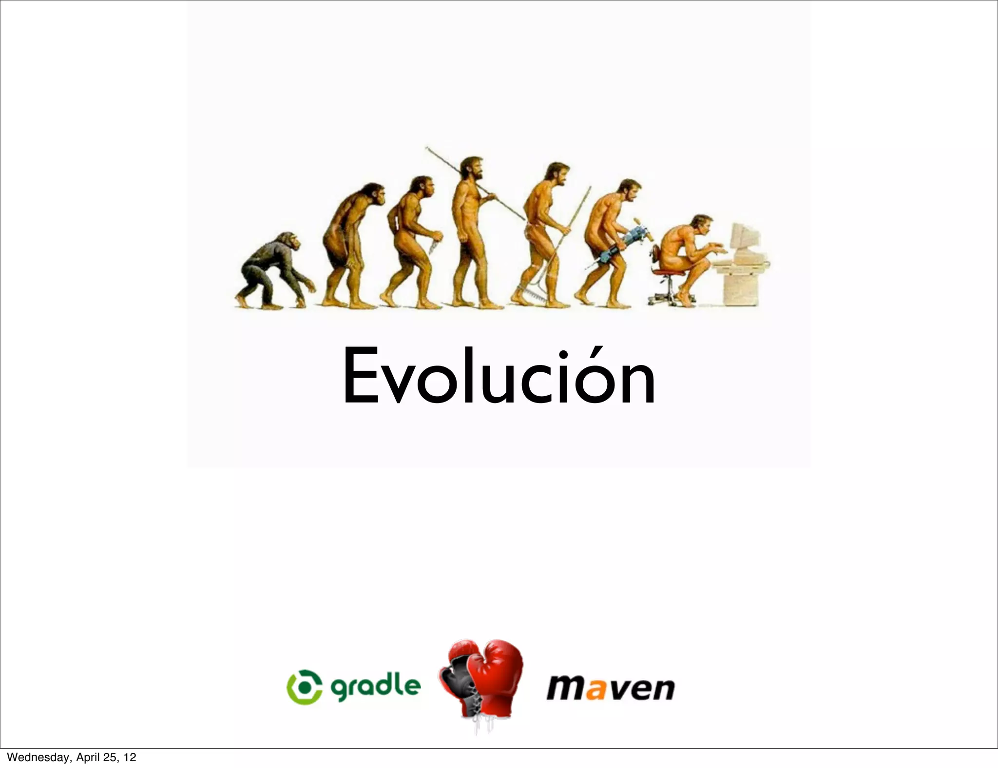 Evolución



Wednesday, April 25, 12
 