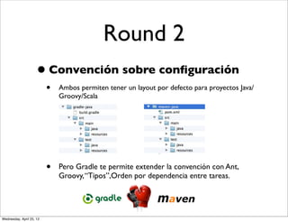 Round 2
                     • Convención sobre conﬁguración
                          •   Ambos permiten tener un layout por defecto para proyectos Java/
                              Groovy/Scala




                          •   Pero Gradle te permite extender la convención con Ant,
                              Groovy, “Tipos”,Orden por dependencia entre tareas.




Wednesday, April 25, 12
 