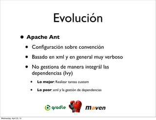 Evolución
                     • Apache Ant
                      • Conﬁguración sobre convención
                      • Basado en xml y en general muy verboso
                      • No gestiona de manera integrál las
                          dependencias (Ivy)
                          •   Lo mejor: Realizar tareas custom

                          •   Lo peor: xml y la gestión de dependencias




Wednesday, April 25, 12
 