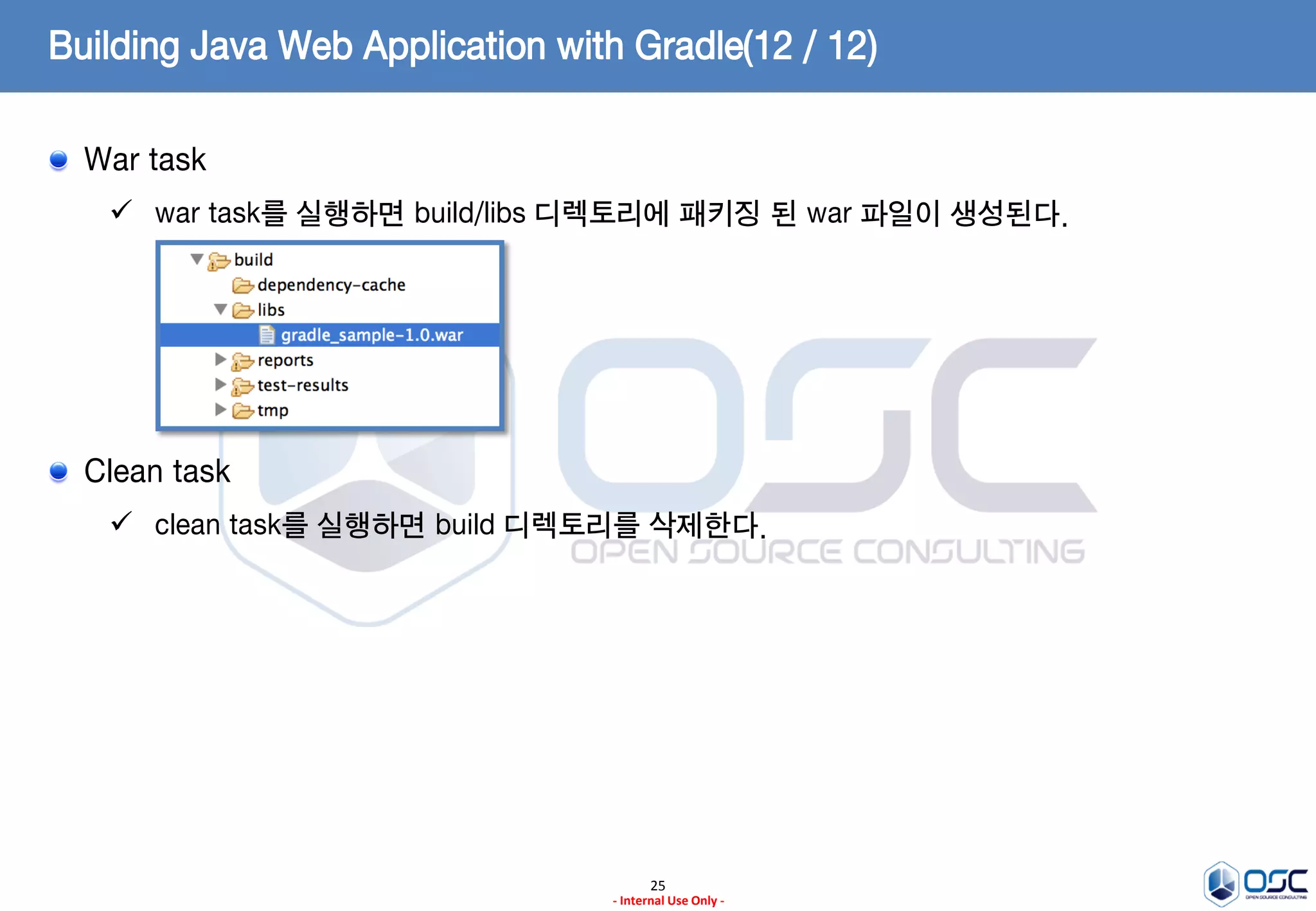 Building Java Web Application with Gradle(12 / 12)
War task
 war task를 실행하면 build/libs 디렉토리에 패키징 된 war 파일이 생성된다.

Clean task
 clean task를 실행하면 build 디렉토리를 삭제한다.

25
- Internal Use Only -

 