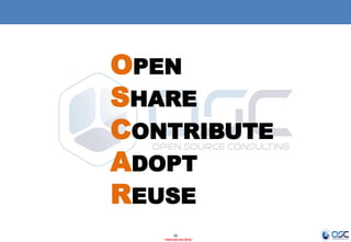 OPEN
SHARE
CONTRIBUTE
ADOPT
REUSE
26
- Internal Use Only -

 