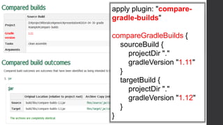 apply plugin: "compare-
gradle-builds"
compareGradleBuilds {
sourceBuild {
projectDir "."
gradleVersion "1.11"
}
targetBuild {
projectDir "."
gradleVersion "1.12"
}
}
 