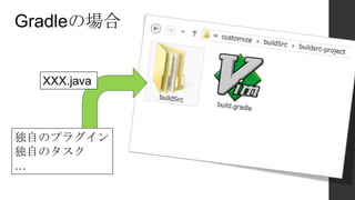 独自のプラグイン
独自のタスク
…
Gradleの場合
XXX.java
 