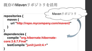 既存のMavenリポジトリを活用
repositories {
maven {
url "http://repo.mycompany.com/maven2"
}
}
dependencies {
compile "org.hibernate:hibernate-
core:3.6.7.Final"
testCompile "junit:junit:4.+"
}
Mavenリポジトリ
 