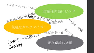 POMからビルド作成
信頼性の高いビルド
気軽なカスタマイズ
既存環境の活用
 