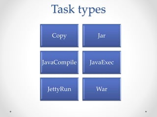 Task types 
Copy Jar 
JavaCompile JavaExec 
JettyRun War 
 