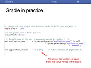 Gradle | PPTX