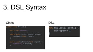 Class DSL
3. DSL Syntax
 