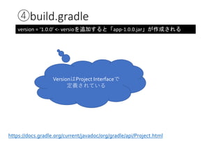 ④build.gradle
version = ‘1.0.0’ <- versioを追加すると「app-1.0.0.jar」が作成される
https://docs.gradle.org/current/javadoc/org/gradle/api/Project.html
VersionはProject Interfaceで
定義されている
 