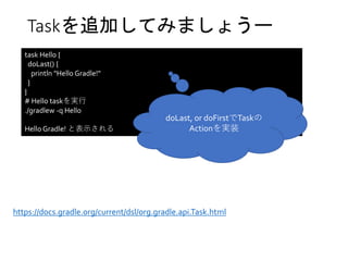 Taskを追加してみましょうー
task Hello {
doLast() {
println "Hello Gradle!"
}
}
# Hello taskを実行
./gradlew -q Hello
Hello Gradle! と表示される
https://docs.gradle.org/current/dsl/org.gradle.api.Task.html
doLast, or doFirstでTaskの
Actionを実装
 