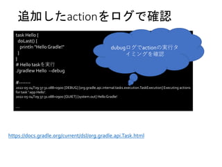 追加したactionをログで確認
task Hello {
doLast() {
println "Hello Gradle!"
}
}
# Hello taskを実行
./gradlew Hello --debug
#-------
2022-05-04T09:37:31.088+0900 [DEBUG] [org.gradle.api.internal.tasks.execution.TaskExecution] Executing actions
for task ':app:Hello'.
2022-05-04T09:37:31.088+0900 [QUIET] [system.out] HelloGradle!
…
https://docs.gradle.org/current/dsl/org.gradle.api.Task.html
dubugログでactionの実行タ
イミングを確認
 