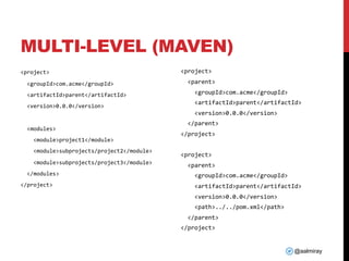 @aalmiray
MULTI-LEVEL (MAVEN)
<project>
<groupId>com.acme</groupId>
<artifactId>parent</artifactId>
<version>0.0.0</version>
<modules>
<module>project1</module>
<module>subprojects/project2</module>
<module>subprojects/project3</module>
</modules>
</project>
<project>
<parent>
<groupId>com.acme</groupId>
<artifactId>parent</artifactId>
<version>0.0.0</version>
</parent>
</project>
<project>
<parent>
<groupId>com.acme</groupId>
<artifactId>parent</artifactId>
<version>0.0.0</version>
<path>../../pom.xml</path>
</parent>
</project>
 