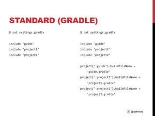 @aalmiray
STANDARD (GRADLE)
$ cat settings.gradle
include 'guide'
include 'project1'
include 'project2'
$ cat settings.gradle
include 'guide'
include 'project1'
include 'project2’
project(':guide').buildFileName =
'guide.gradle'
project(':project1').buildFileName =
'project1.gradle'
project(':project2').buildFileName =
'project2.gradle'
 