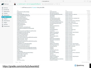 @aalmiray
https://gradle.com/s/sr5y2ufwamkb2
 