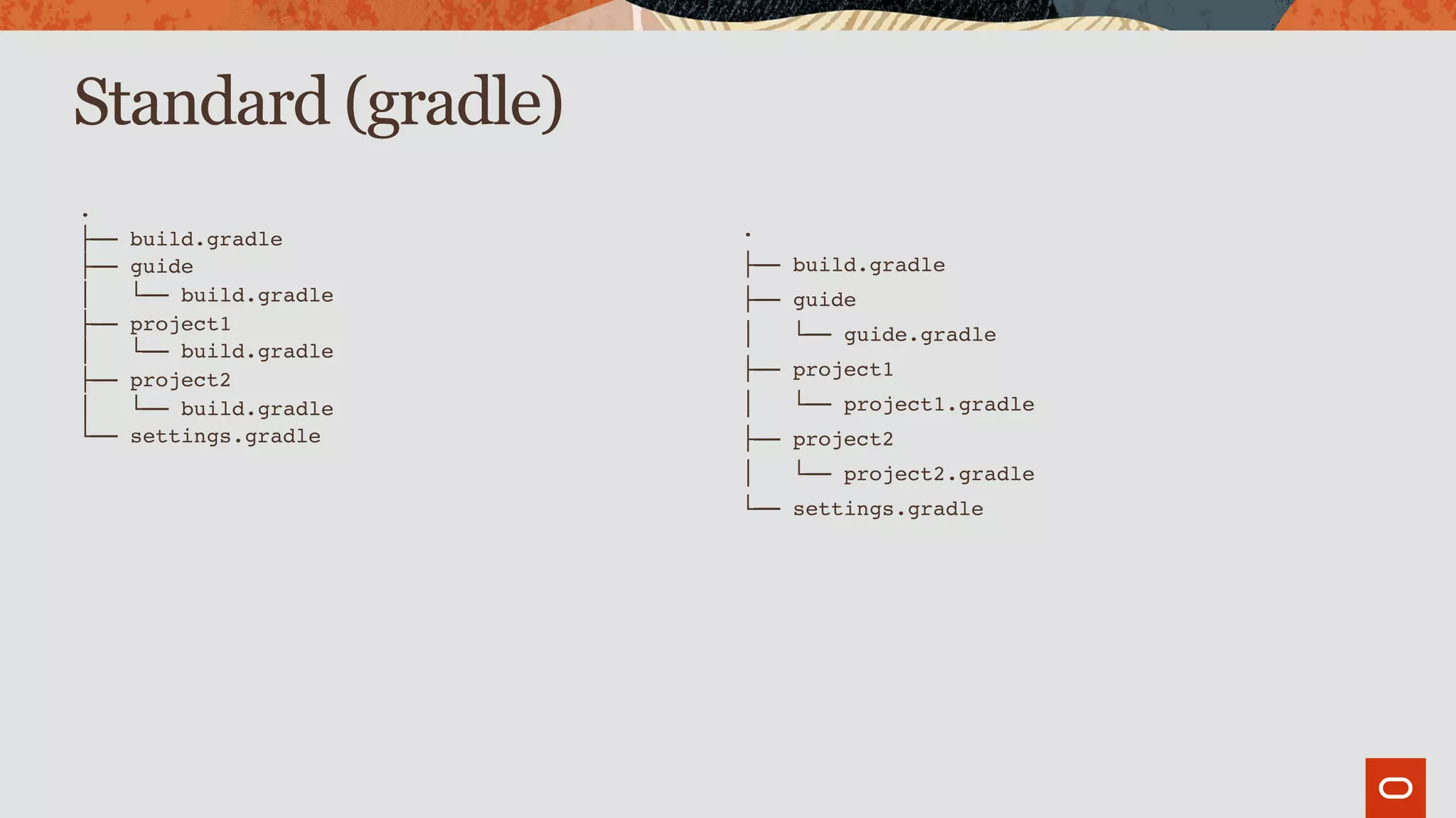 Standard (gradle)
.
├── build.gradle
├── guide
│   └── build.gradle
├── project1
│   └── build.gradle
├── project2
│   └── build.gradle
└── settings.gradle
.
├── build.gradle
├── guide
│   └── guide.gradle
├── project1
│   └── project1.gradle
├── project2
│   └── project2.gradle
└── settings.gradle
 