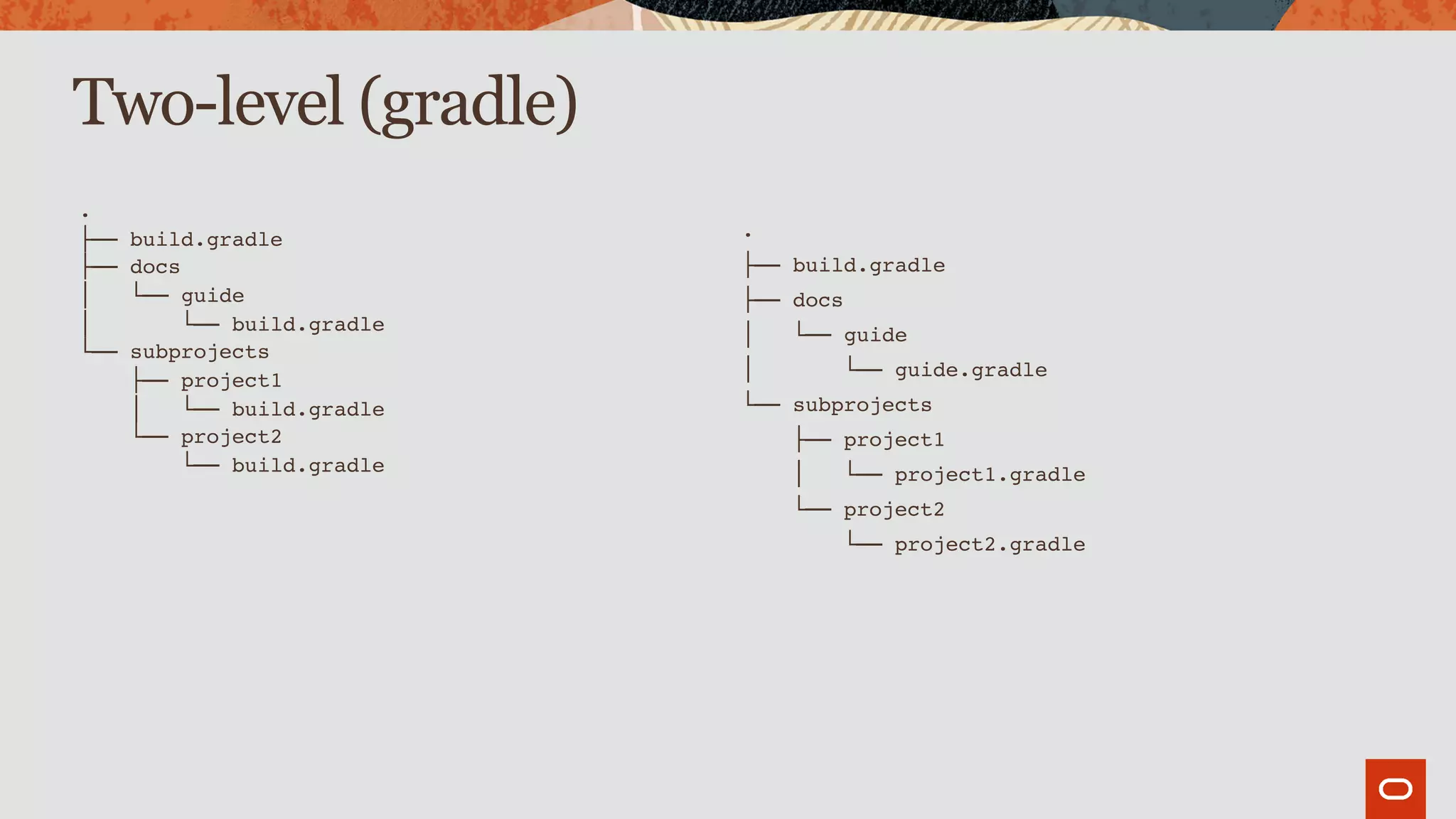 Two-level (gradle)
.
├── build.gradle
├── docs
│   └── guide
│       └── build.gradle
└── subprojects
    ├── project1
    │   └── build.gradle
    └── project2
        └── build.gradle
.
├── build.gradle
├── docs
│   └── guide
│       └── guide.gradle
└── subprojects
    ├── project1
    │   └── project1.gradle
    └── project2
        └── project2.gradle
 