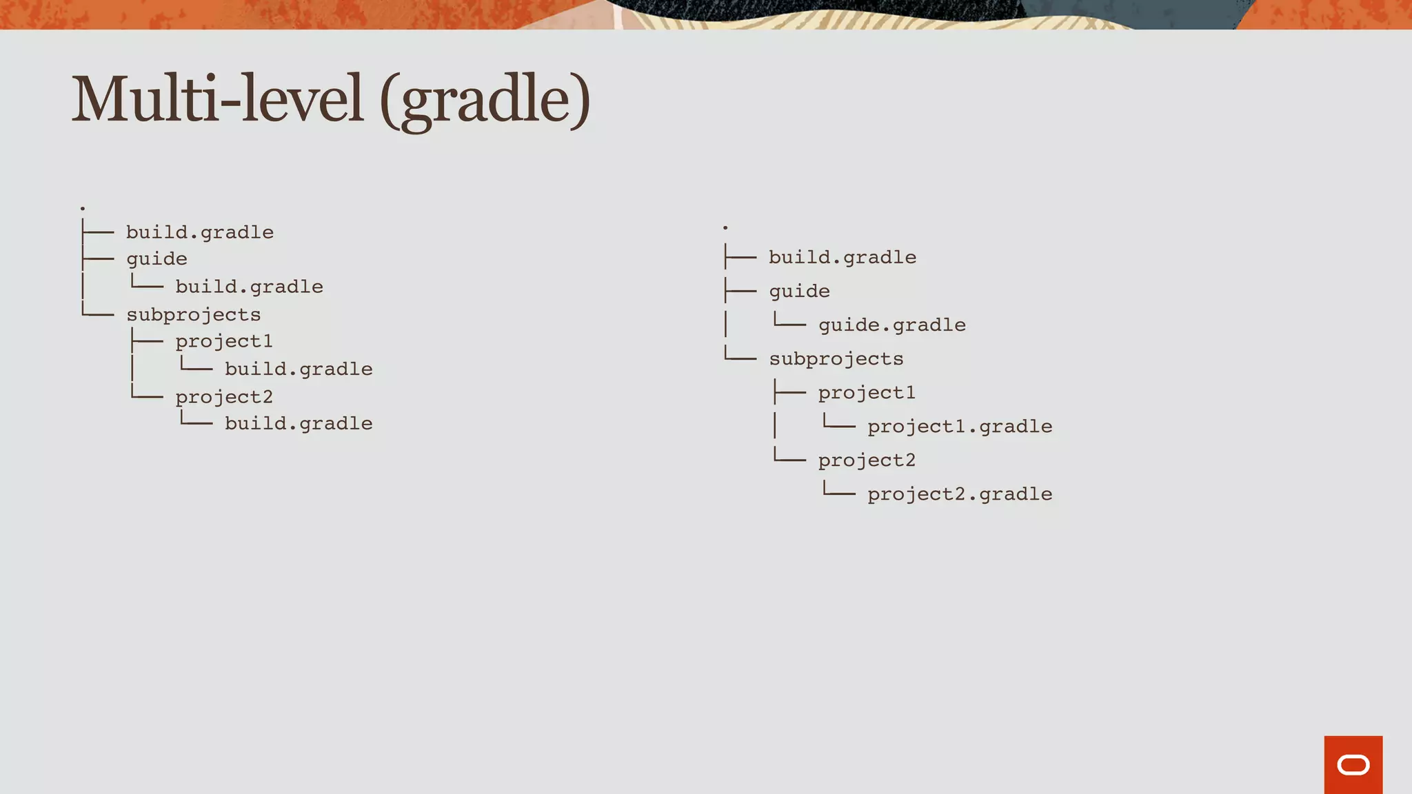 Multi-level (gradle)
.
├── build.gradle
├── guide
│   └── build.gradle
└── subprojects
    ├── project1
    │   └── build.gradle
    └── project2
        └── build.gradle
.
├── build.gradle
├── guide
│   └── guide.gradle
└── subprojects
    ├── project1
    │   └── project1.gradle
    └── project2
        └── project2.gradle
 