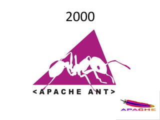 2000
 