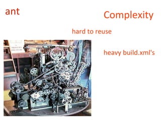 ant             Complexity
      hard to reuse

                heavy build.xml's
 