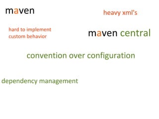 maven                       heavy xml's

 hard to implement
 custom behavior        maven central

        convention over configuration

dependency management
 