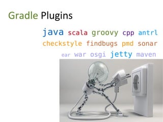 Gradle Plugins
       java   scala groovy cpp antrl
       checkstyle findbugs pmd sonar
           ear   war osgi jetty maven
 