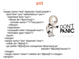 ant
...
<target name="test" depends="testCompile">
    <junit fork="yes" haltonfailure="yes">
     <batchtest fork="yes">
       <fileset dir="${srcTest}">
        <include name="**/*Test.java"/>
       </fileset>
     </batchtest>
     <classpath refid="classpath.test"/>
     <formatter type="plain"/>
    </junit>
  </target>
  <target name="dist" depends="test">
    <mkdir dir="${dist}"/>
    <jar jarfile="${dist}/coc-comparison-${version}.jar"
                                       basedir="${build}/classes"/>
  </target>
  <target name="clean"><delete dir="${build}"/></target>
</project>
 
