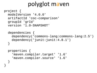 polyglot maven
project {
  modelVersion '4.0.0'
  artifactId 'coc-comparison'
  groupId 'grId'
  version '1.0-SNAPSHOT'

    dependencies {
      dependency('commons-lang:commons-lang:2.5')
      dependency('junit:junit:4.8.1')
    }

    properties {
      'maven.compiler.target' '1.6'
      'maven.compiler.source' '1.6'
    }
}
 
