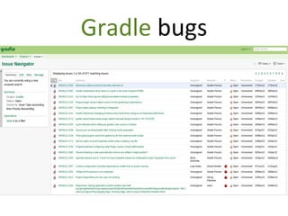 Gradle bugs
 