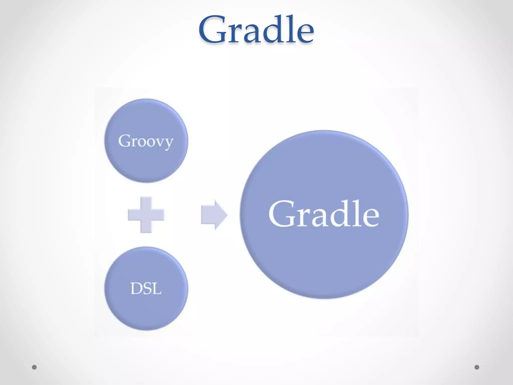 Gradle
 
