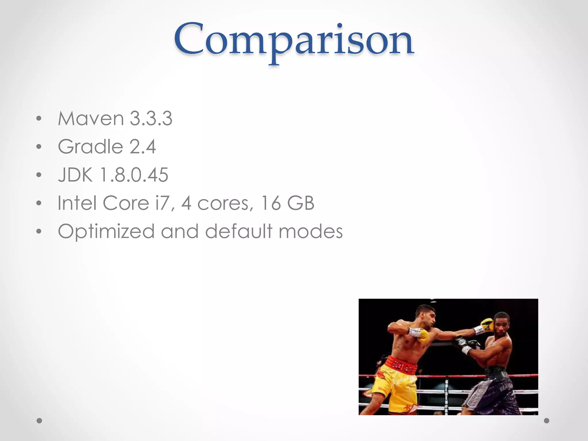 Comparison
• Maven 3.3.3
• Gradle 2.4
• JDK 1.8.0.45
• Intel Core i7, 4 cores, 16 GB
• Optimized and default modes
 